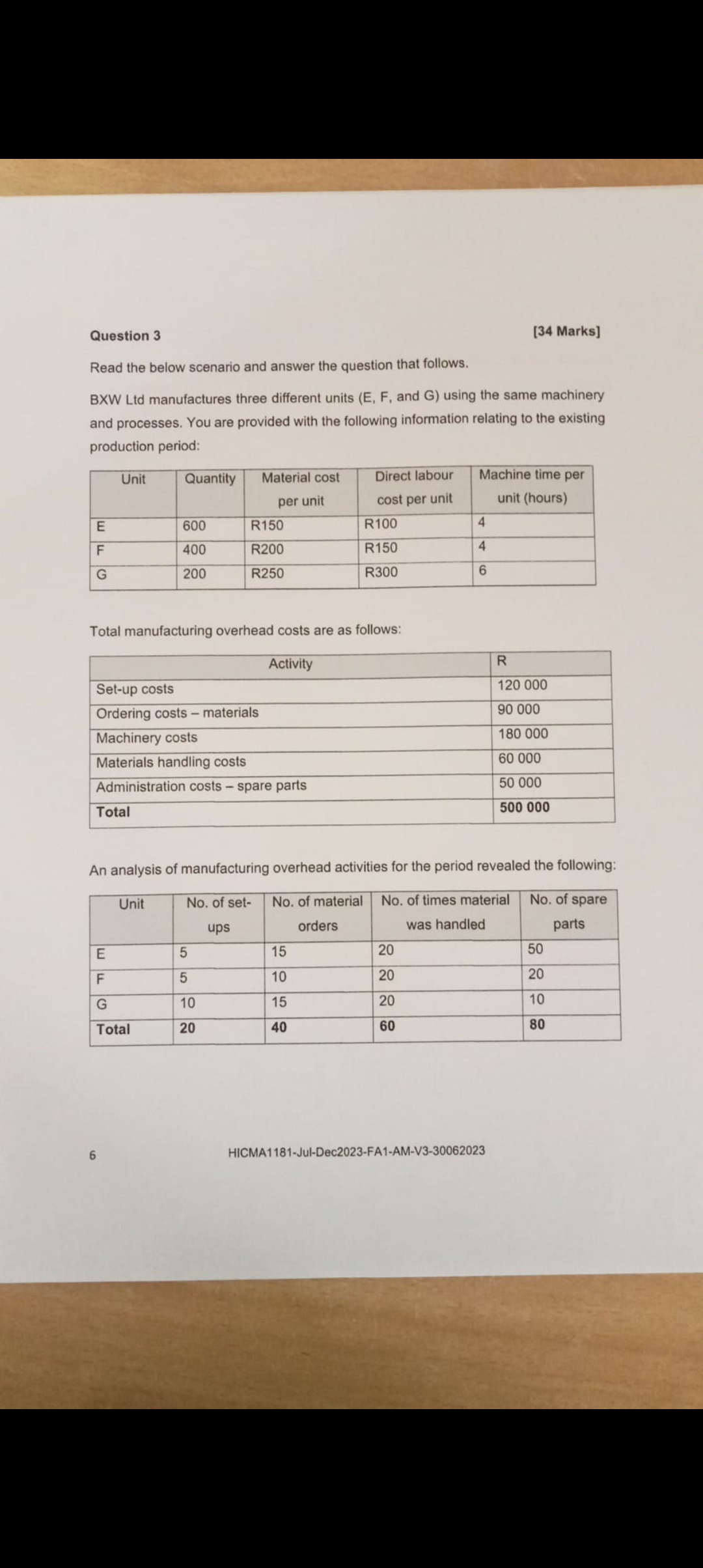 Calculate the total manufacturing cost per unit using ABC method Question 3