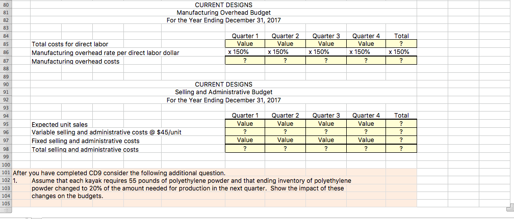 budget for one of Current Design's rotomolded kayaks. Extensive meetings with 3