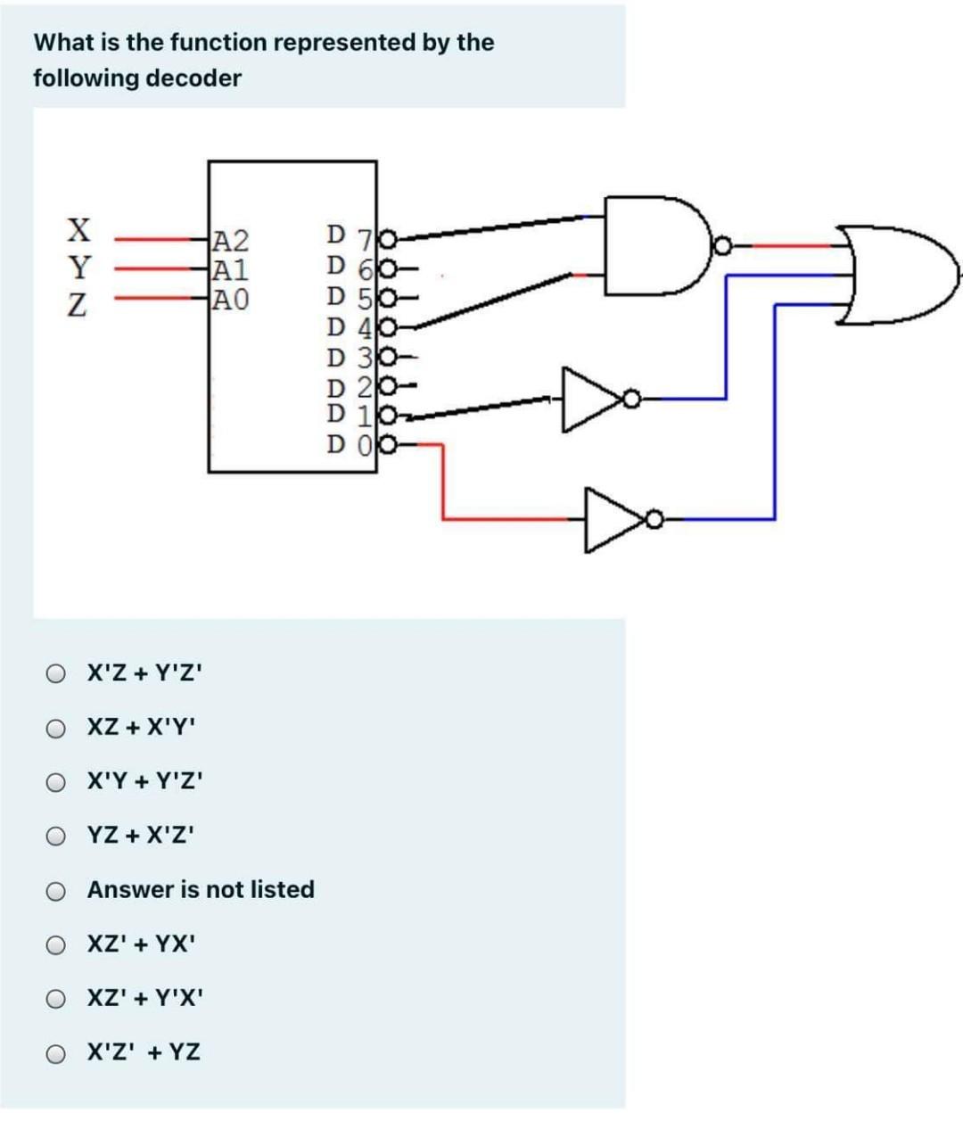  What is the function represented by the following decoder X Y