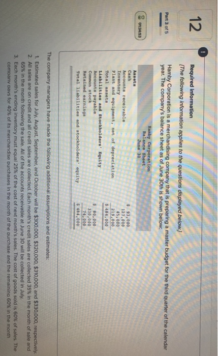 company that is preparing a master budget for the third quarter of