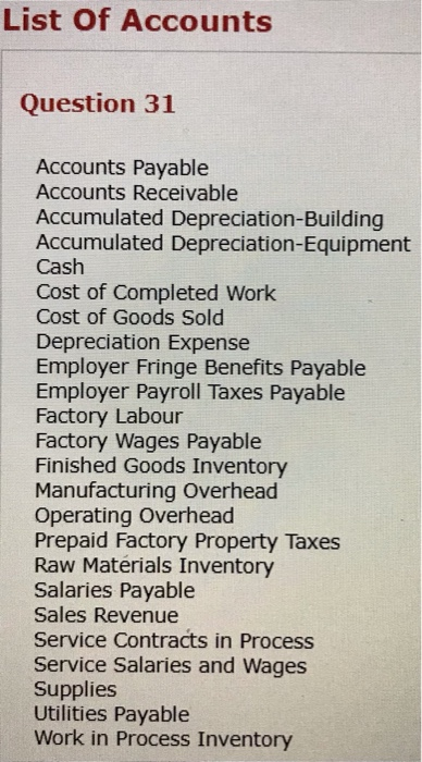 January, Reyes Tool & Die requisitions raw materials for production as follows: