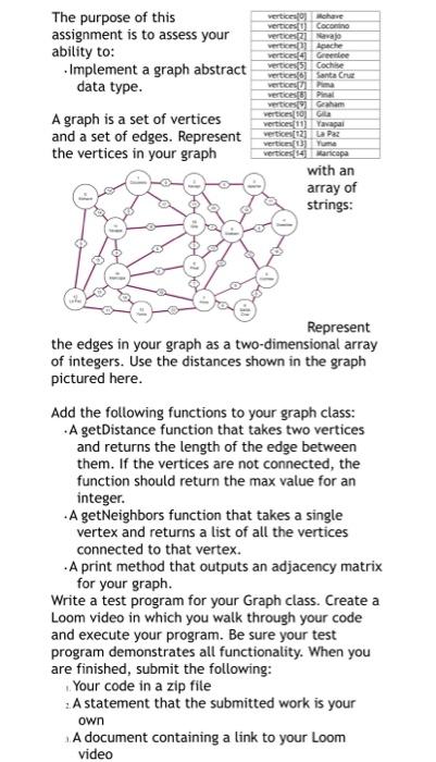  Please implement in Java. The purpose of this assignment is to
