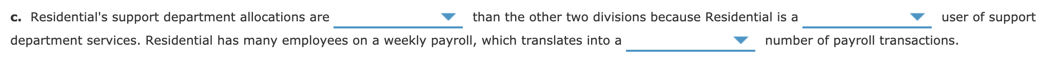 prepared for Demopolis Company, the Payroll Department costs are charged back to