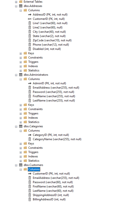 /* Query 2. Write a SELECT statement that answers this question: Which