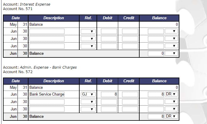 process is to reconcile the balance of cash shown in the company's