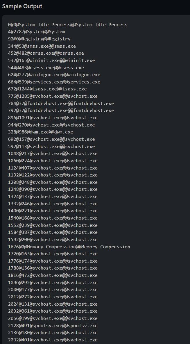 command line arguments: inputfile and It will also use one optional argument,