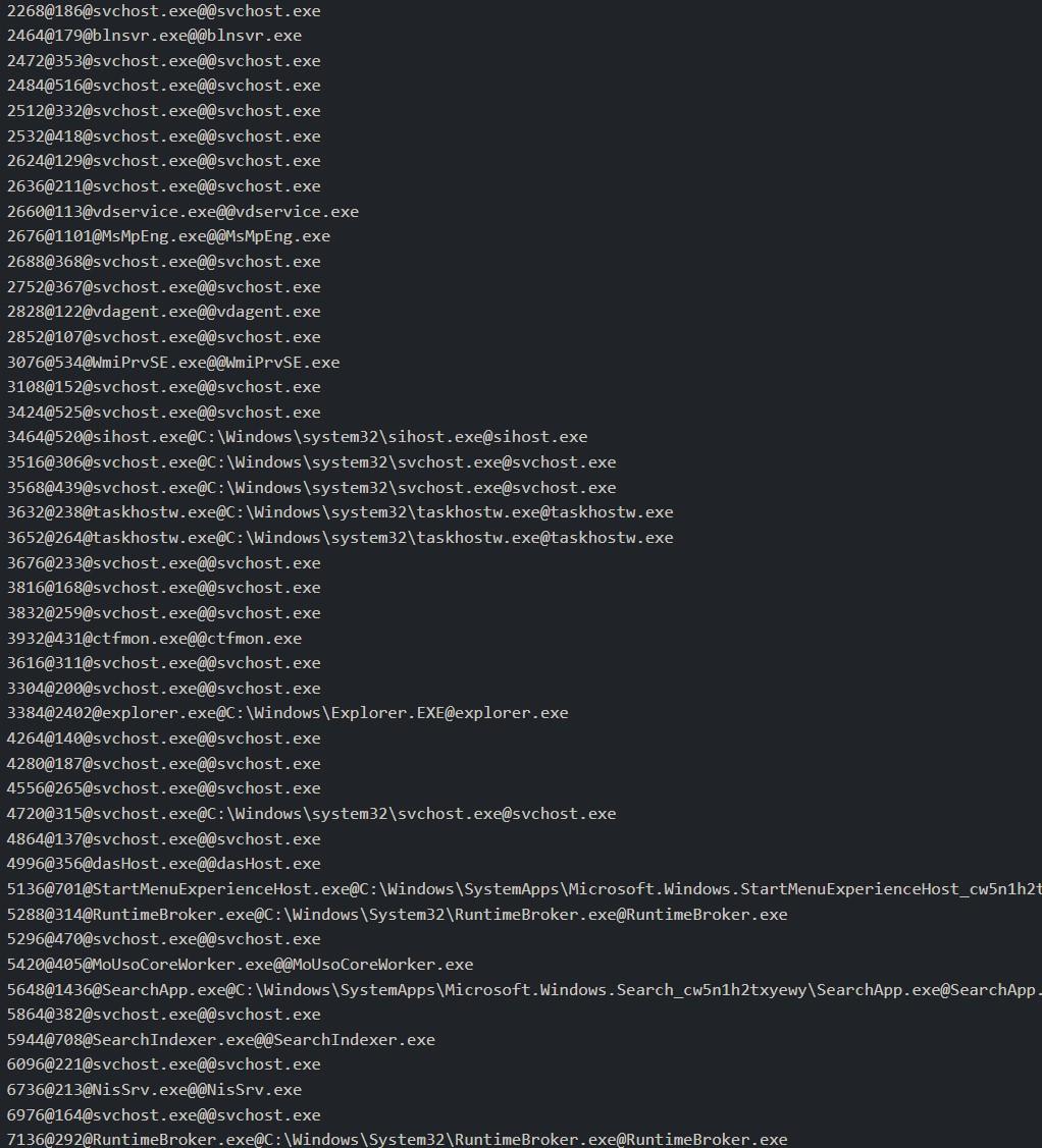 d or --delimeter. These are defined below. A file to be used