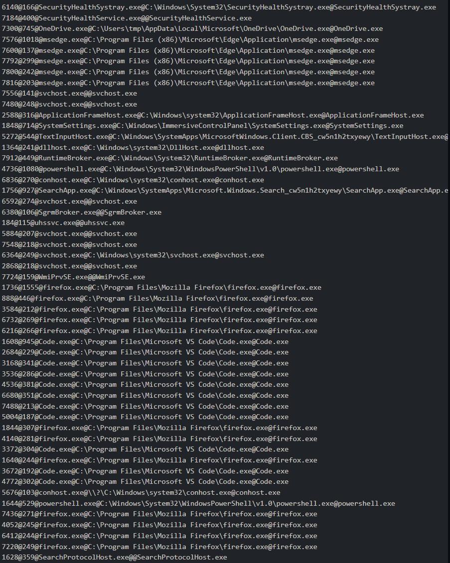 for this task, Processinfo.txt, is included in this repository, as well as
