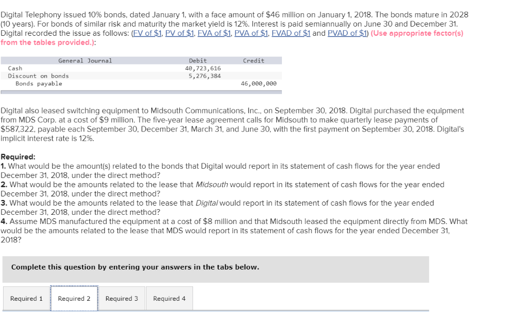 Digital Telephony issued 10% bonds, dated January 1, with a face