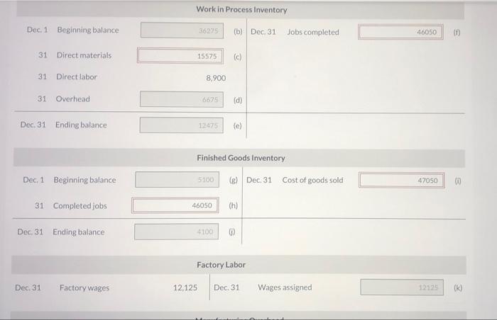 is partially correct. Phillips Corporation's fiscal year ends on November 30. The