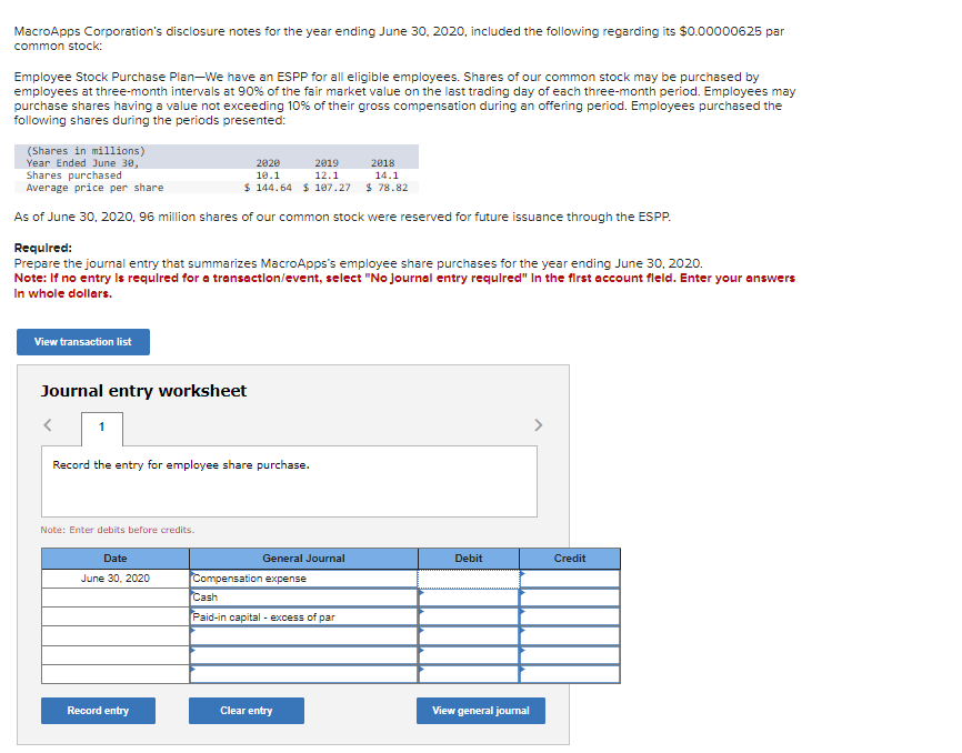 MacroApps Corporation's disclosure notes for the year ending June 30, 2020,
