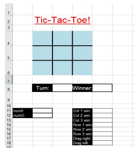 Task 1 Develop Tic-Tac-Toe game in Excel using the knowledge of conditional