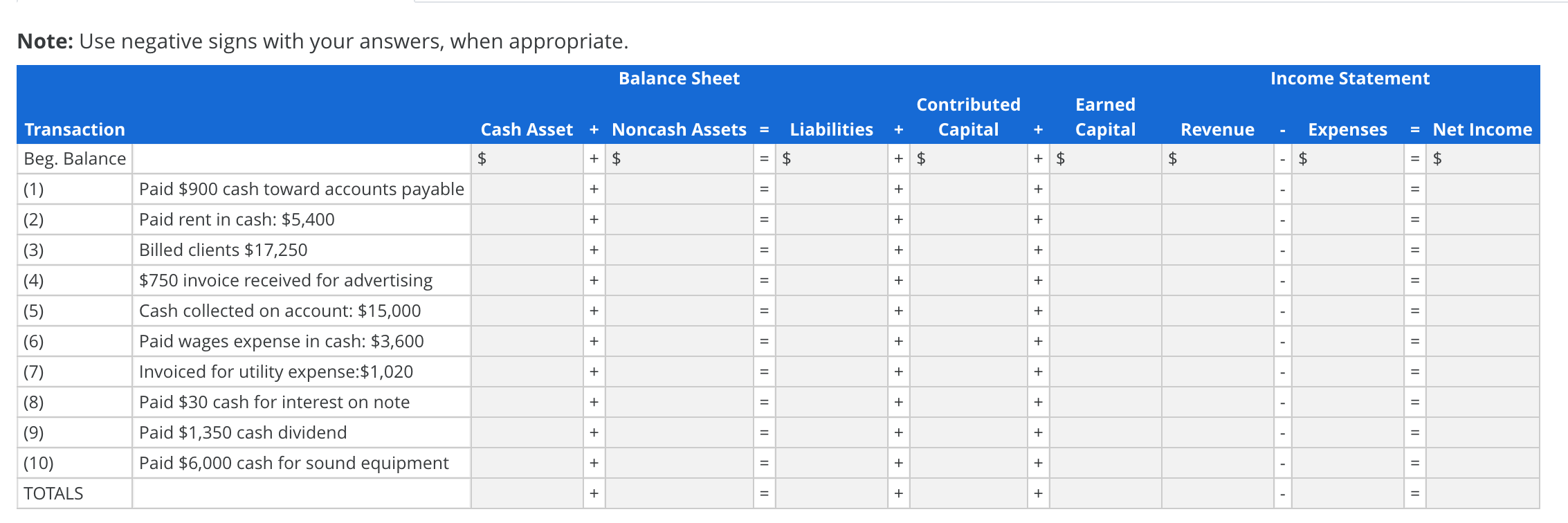 Statements Schrand Aerobics, Inc., rents studio space (including a sound system) and
