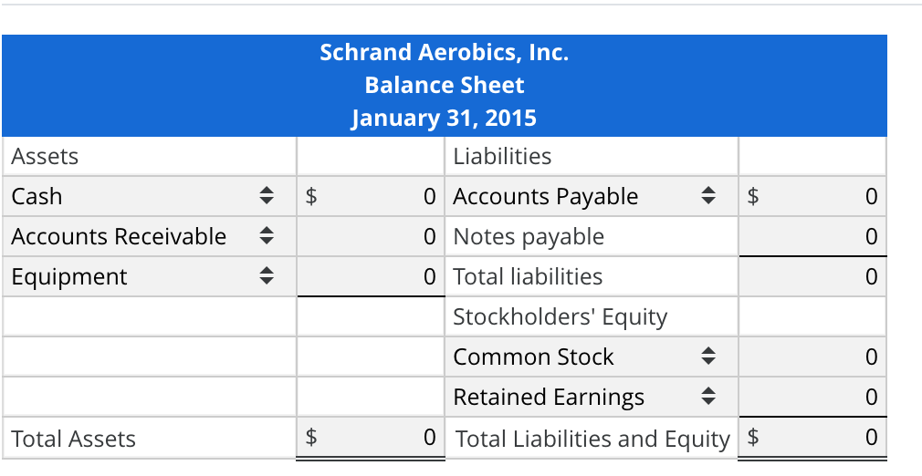 Payable, $3,750; Accounts Payable, $1,500; Common Stock, $8,250; Retained Earnings, $1,800; Services