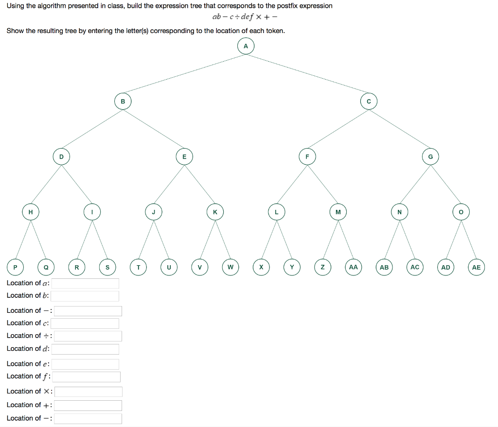  Using the algorithm presented in class, build the expression tree that