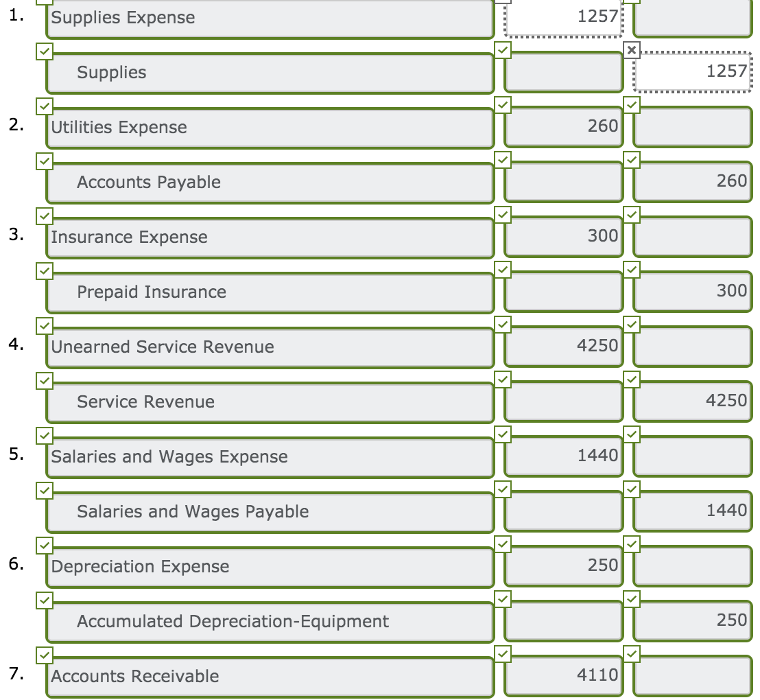is as follows. MARK CONSULTING Trial Balance June 30, 2022 Credit Debit