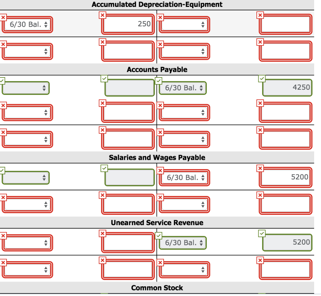 Wages Expense Rent Expense $ 4,250 5,200 21,977 8,300 4,000 1,300 $39,727