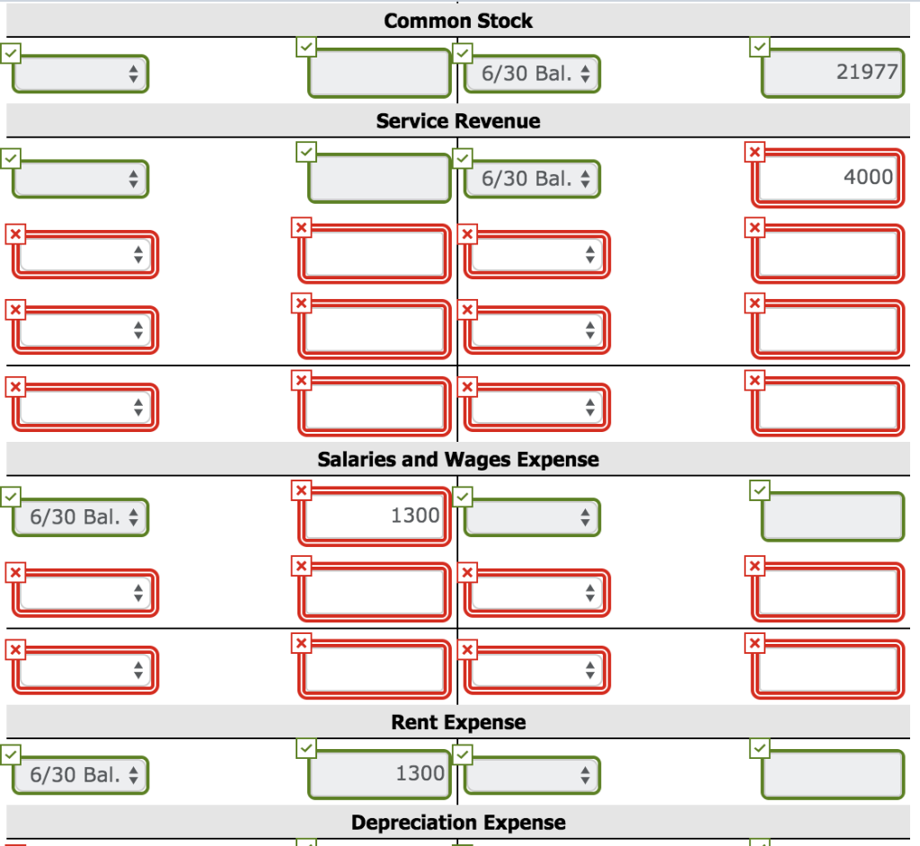 $39,727 In addition to those accounts listed on the trial balance, the
