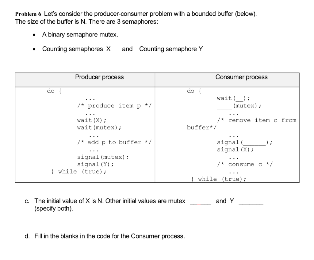  Problem 6 Let's consider the producer-consumer problem with a bounded buffer