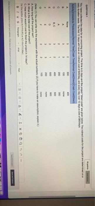  QUESTION 1 10 points You have collected the data for an