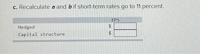 assets Total assets Its operating profit (EBIT) is expected to be $1.2
