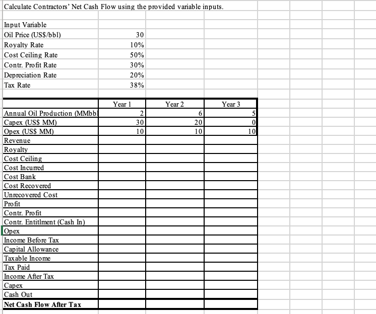 Calculate Contractors' Net Cash Flow using the provided variable inputs. Input
