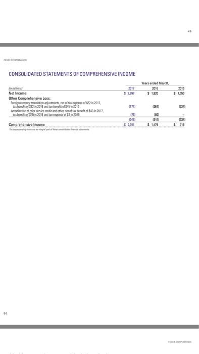 less than the other one. Tell me why there is a change