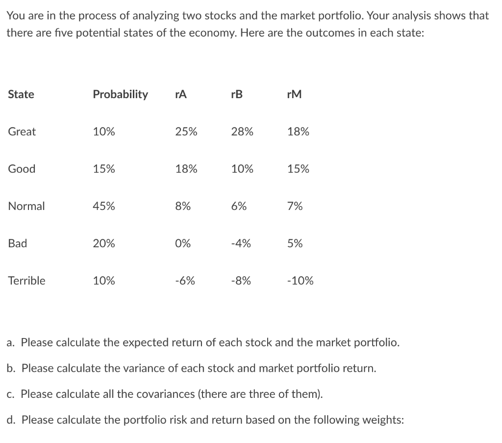 Please solve this in Excel and show the process. You are in