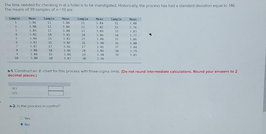 The time needed for checking in at a hotel is to