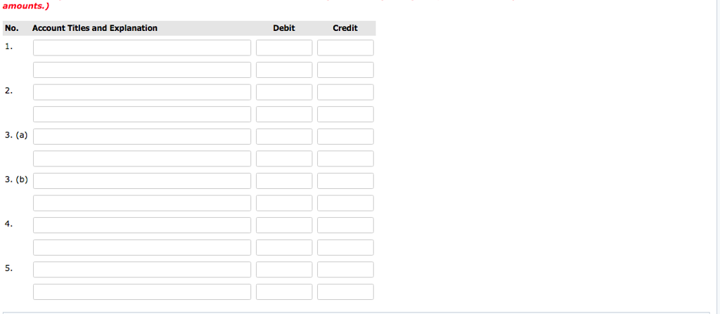 1, 2017. During the first month of operations, the following transactions occurred.