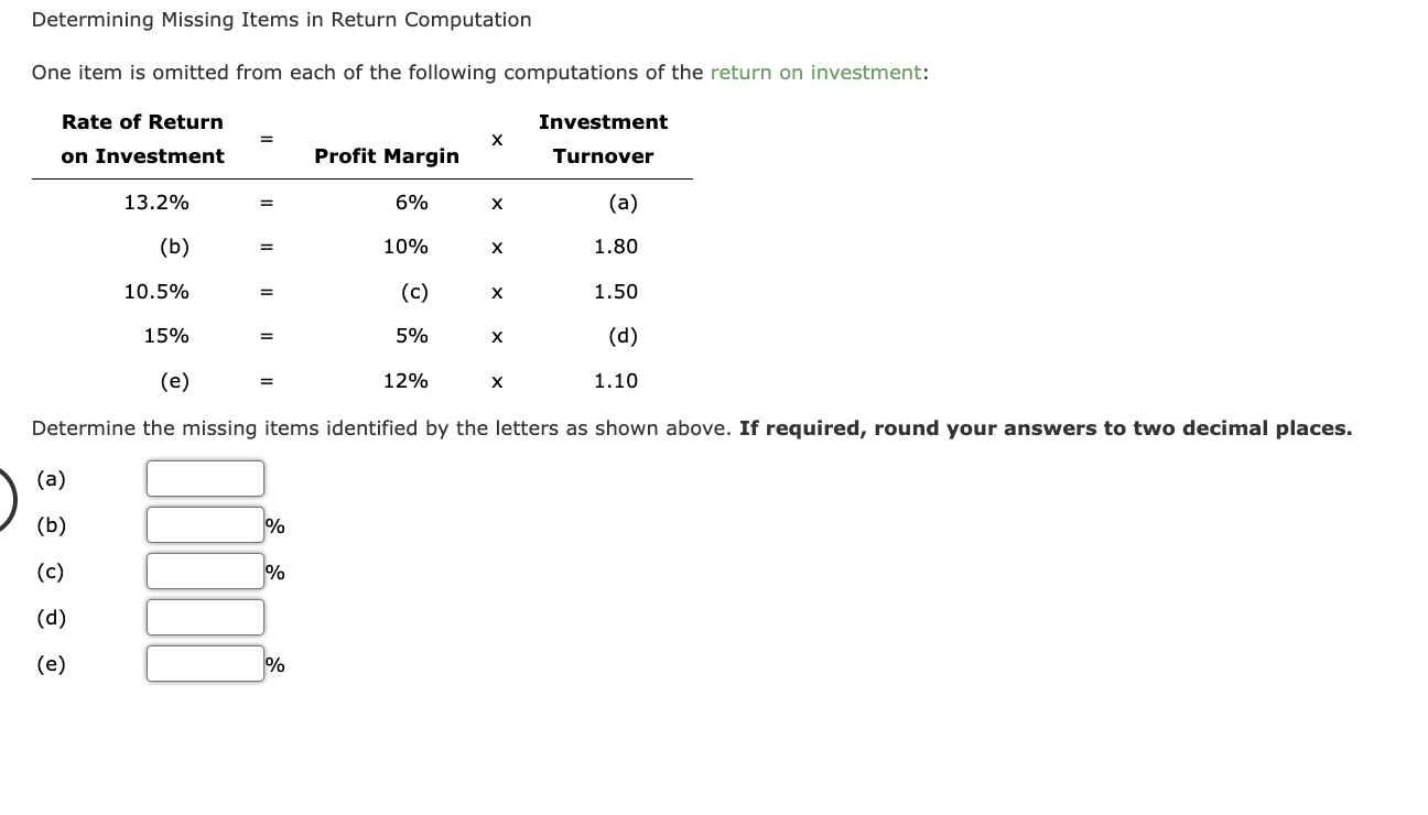  Determining Missing Items in Return Computation One item is omitted from