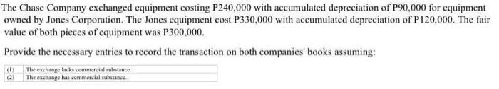 the manufacturing facility, dated January 1, 2008, P3,600,000. (b) 12 percent, 20-year