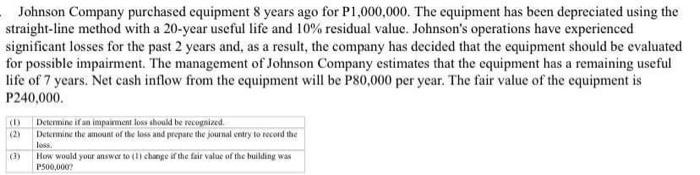 bonds issued at par on April 30, 2004, P8,400,000. (c) 8 percent,