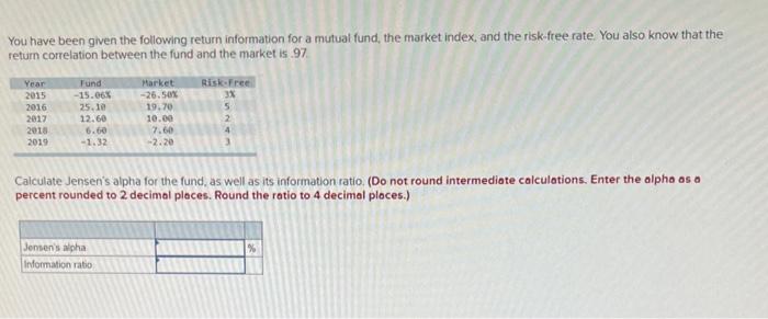  You have been given the following return information for a mutual