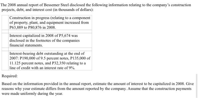 interest to be capitalized by Grant Industries for 2008. 6. The 2008