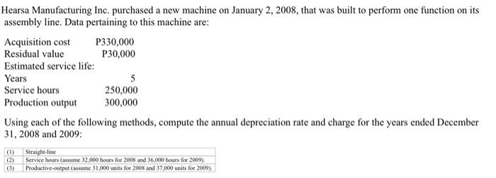 companys construction projects, debt, and interest cost (in thousands of dollars): Construction