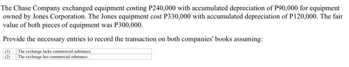 in progress (relating to a component of property, plant, and equipment increased