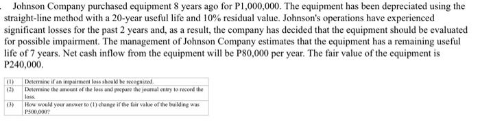 from P63,889 to P80,876 in 2008. Interest capitalized in 2008 of P5,674
