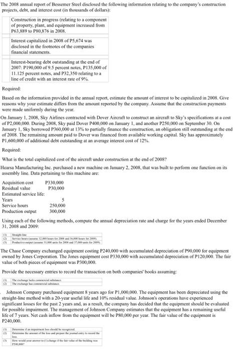 was disclosed in the footnotes of the companies financial statements. Interest-bearing debt