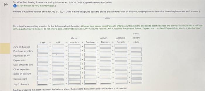 please do all parts. Start by preparing the asset section of the