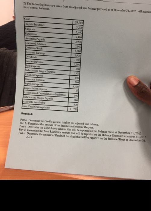 Please answer The following items arc taken from an adjusted trial