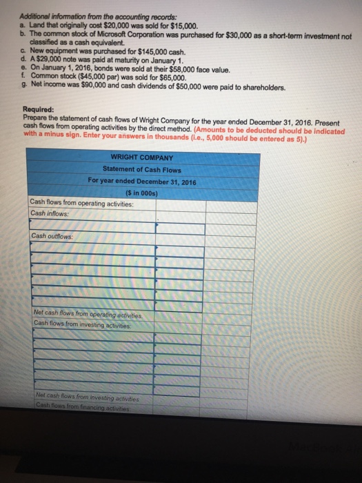 for 2016 are given below for Wright Company. Additional information from Wright's