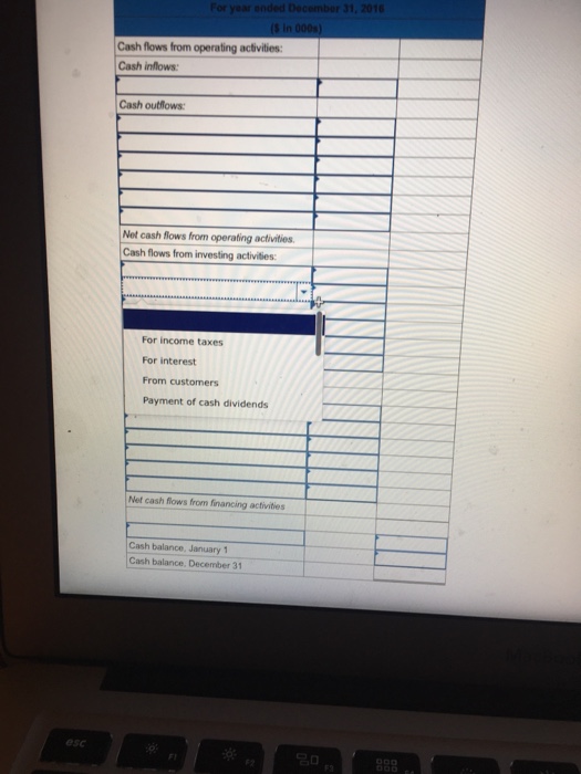 2016 and 2015 S in 000s) 2016 2015 Assets Cash Accounts receivable
