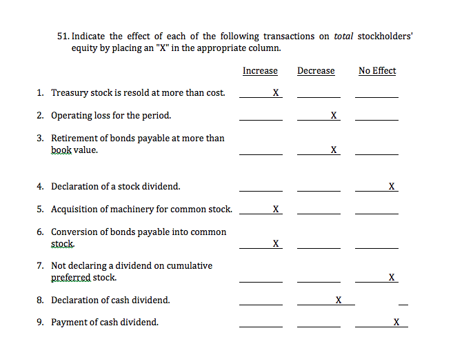 could you explain one by one why it is increase, decrease or
