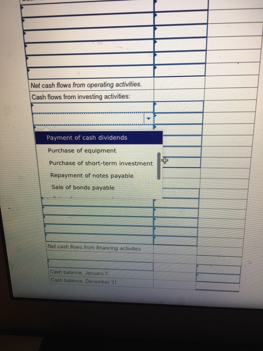 Short-term investment Inventory Land Buildings and equipment $96 $ 80 122 125
