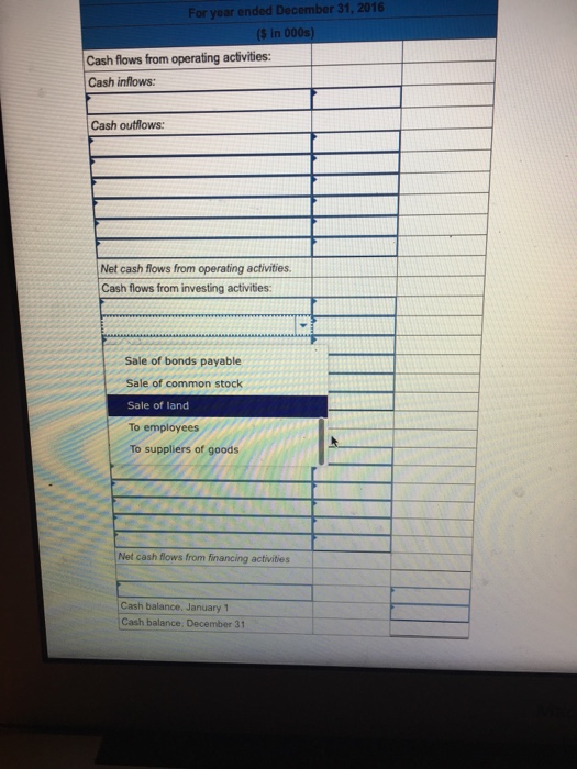 Liabilities Accounts payable Salaries payable Interest payable Income tax payable Notes payable