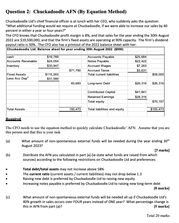  Question 2: Chuckadoodle AFN (By Equation Method) Chuckadoodle Ltd's chief financial