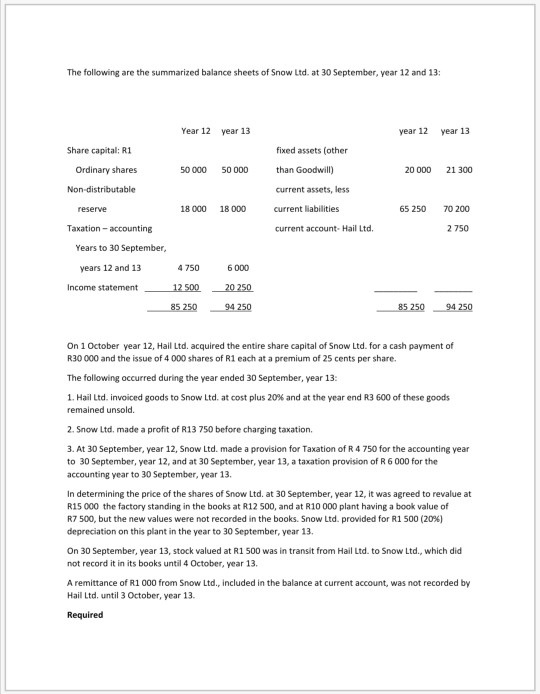  Answer only question (b) The following are the summarized balance sheets