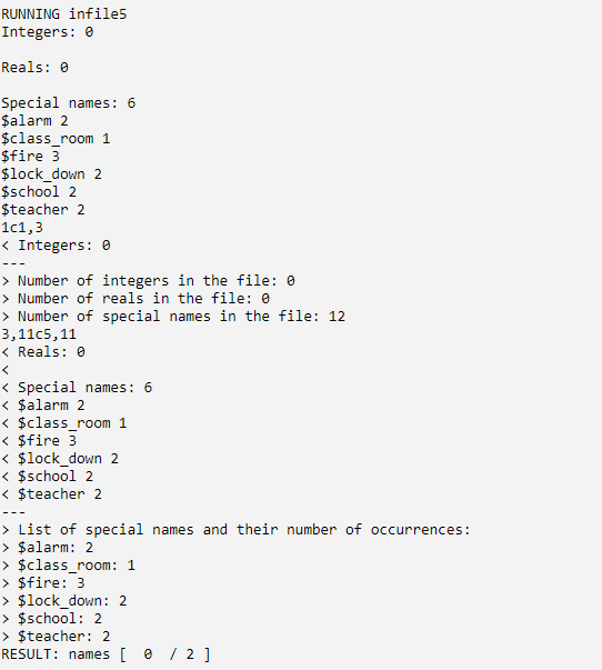 Write a C++ program that reads from a file specified in the