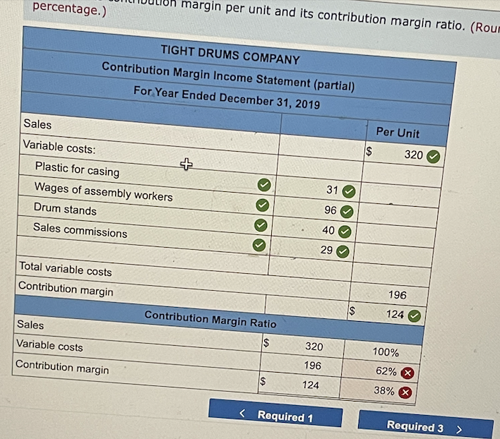ratio LO A The following costs result from the production and sale